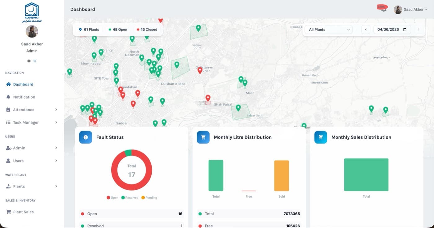 AlKhidmat WASH Monitoring, built by Gitxol, live in production