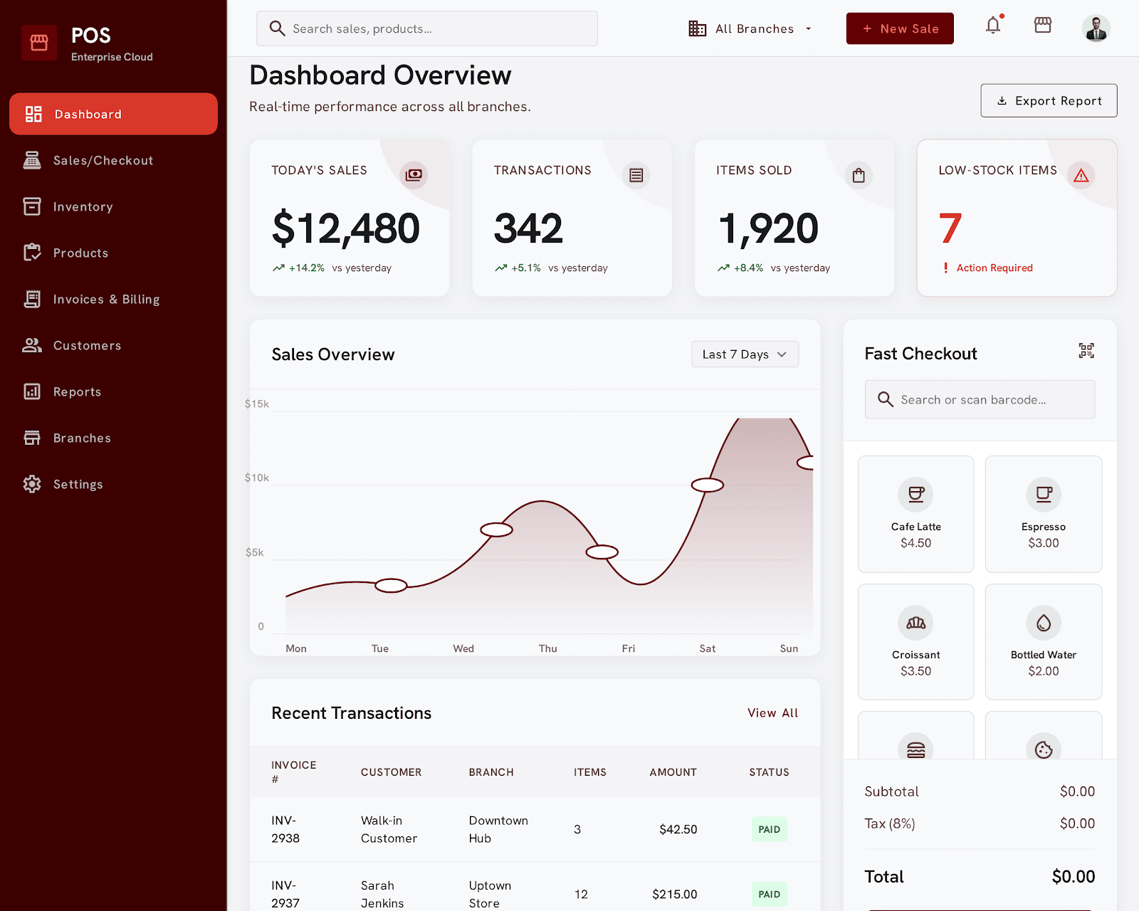 Cloud POS Software & Billing System interface